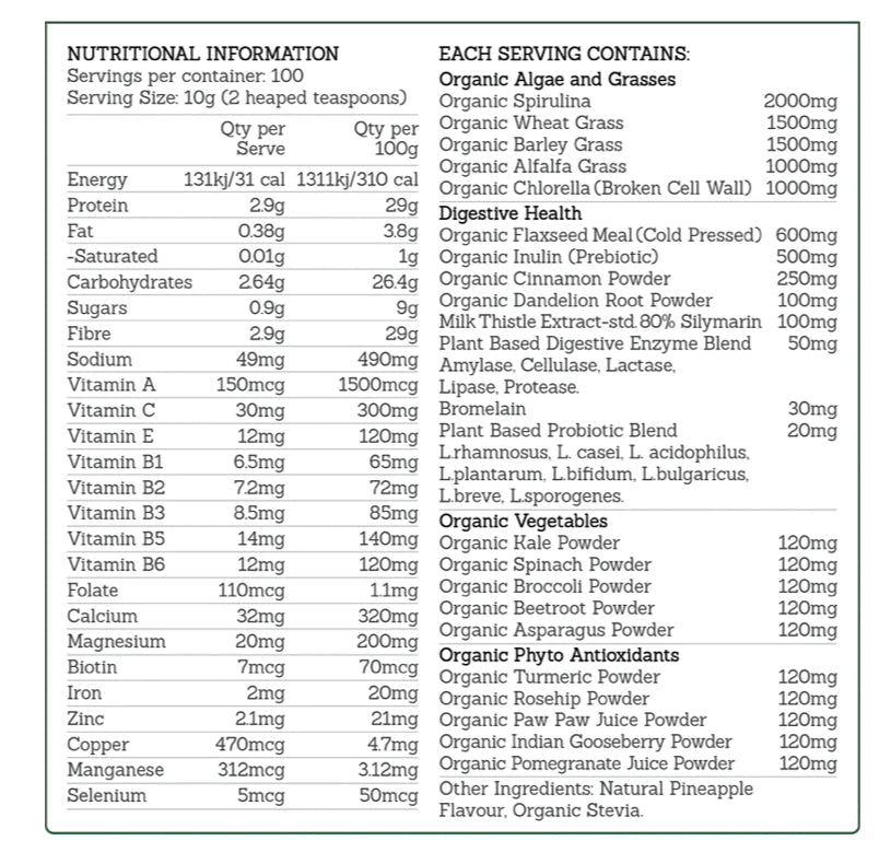 Formula Health Green Boost Powder