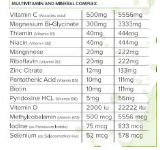 Primabolics Everyday Health Wellness Formula