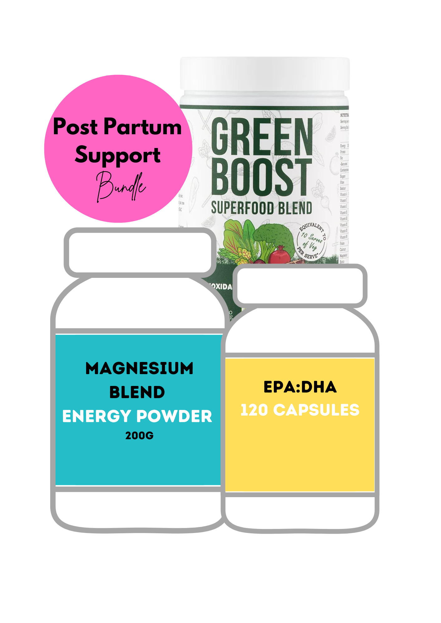 Post Partum Support Bundle