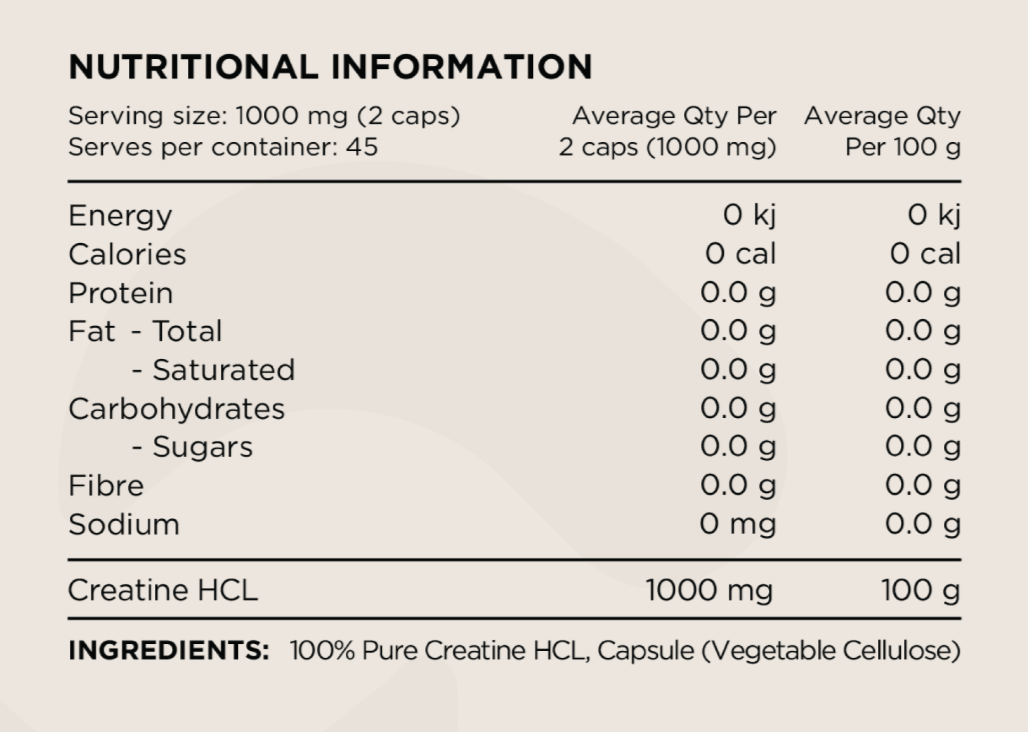 Switch - Creatine HCL Caps