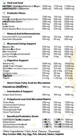 Primabolics Everyday Gut Health