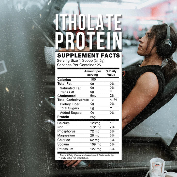 RAW Nutrition CBUM Itholate Protein 25s