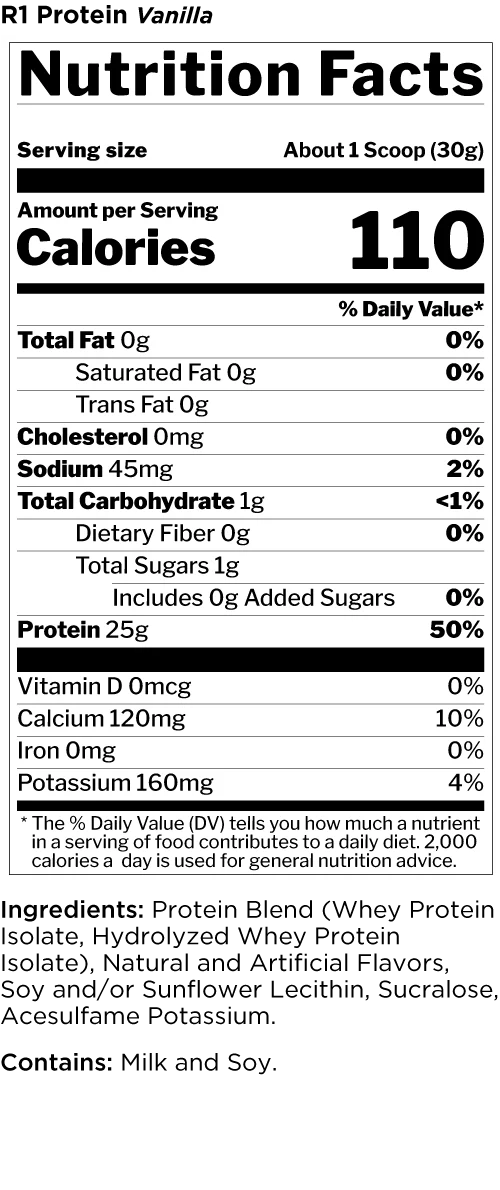 Rule 1 R1 Protein