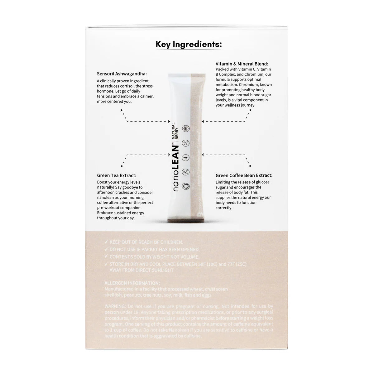 BioPharma nanoLEAN