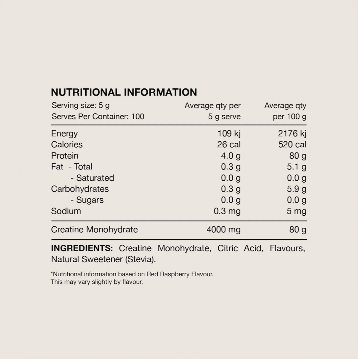 Switch - Creatine Monohydrate