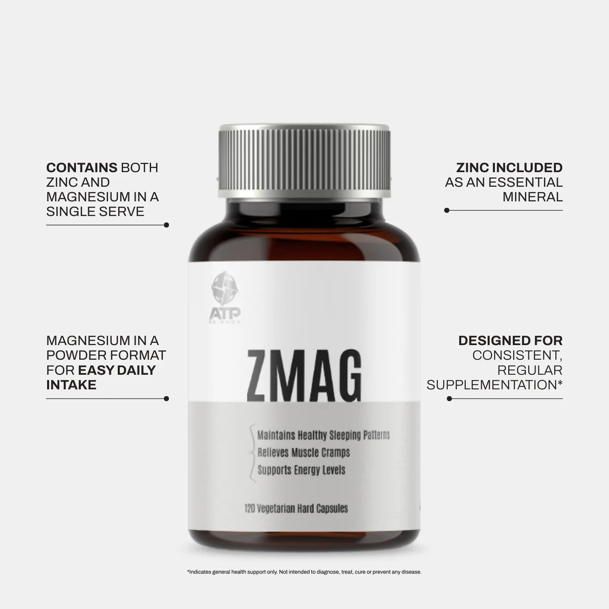ATP SCIENCE - Z-MAG Capsules