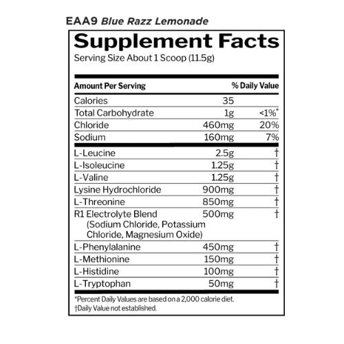 Rule 1 R1 Essential Amino 9 30s