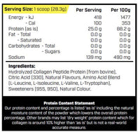 Cyborg Collagen Pro 1kg - Australian Nutrition Centre