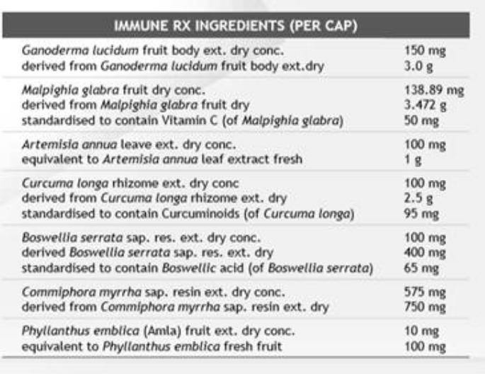ATP Science Immune Rx 90 capsules - Australian Nutrition Centre